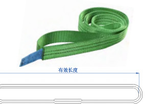 La honda sin fin resistente de la cuerda de alambre de la resistencia de abrasión con varía las colocaciones de extremo