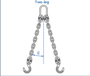 El para levantar pesos de cadena del acero de aleación eslinga resistente a la corrosión de alta resistencia