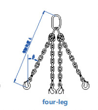 Factor de seguridad de la cadena de elevación de acero de aleación para trabajos pesados 4:1
