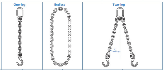 Cadenas de elevación de carga pesada de 1 ', cadenas de elevación de grúa